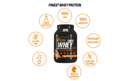 finest-whey-protein-icons