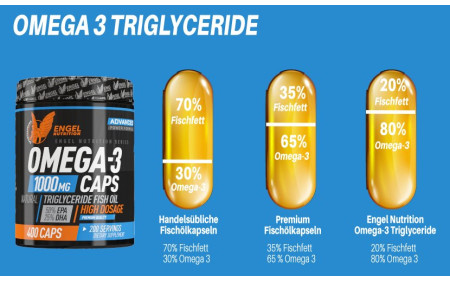 engel-nutrition-omega-3-hochkonzentriert