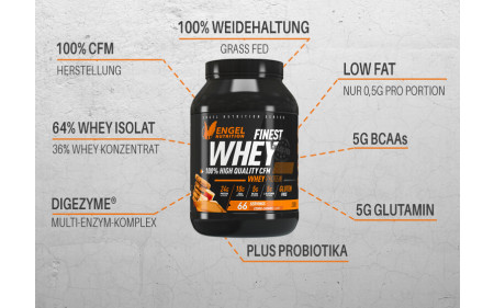 engel-nutrition-finest-whey-protein-highlights