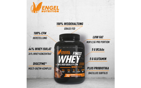 finest-whey-produkthighlights