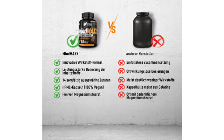 engel-nutrition-mindmaxx-produkvergleich