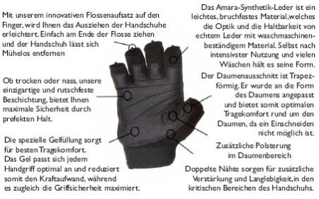 schiek-sports-handschuhe-beschreibung