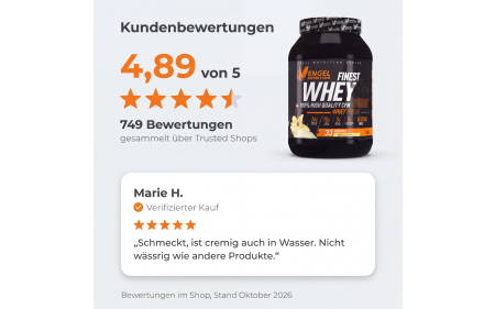 bewertung
