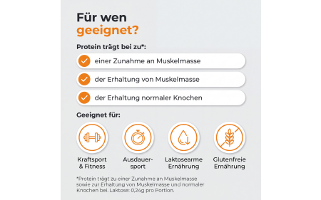 für-wen-geeignet