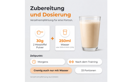 dosierung
