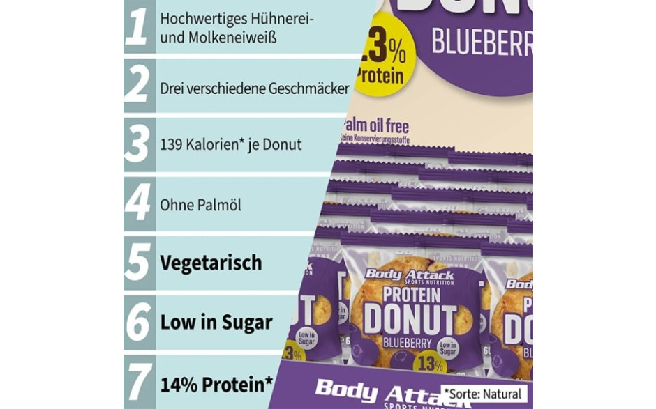 body_attack_protein_donut_packung