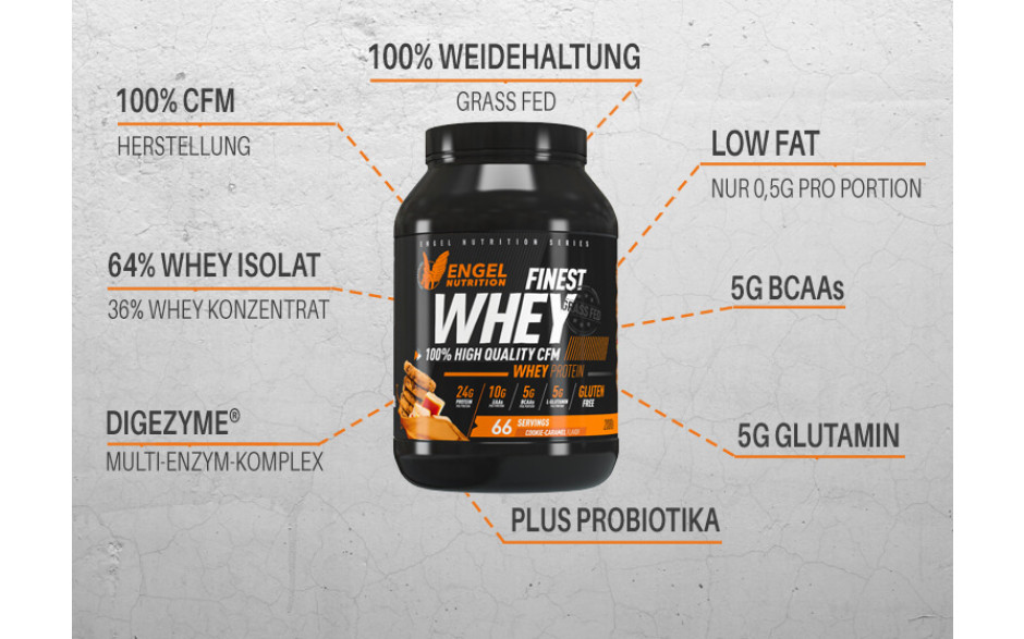 engel-nutrition-finest-whey-protein-highlights