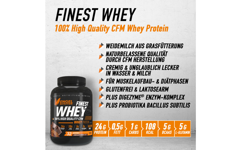 Finest-whey-Fakts