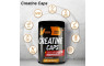 Creatine Monohydrat Kapseln Facts