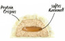 esn_designer_bar_crunchy_salted_caramel_inhalt