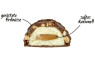 esn_designer_bar_peanutcaramel