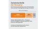 rezeptur