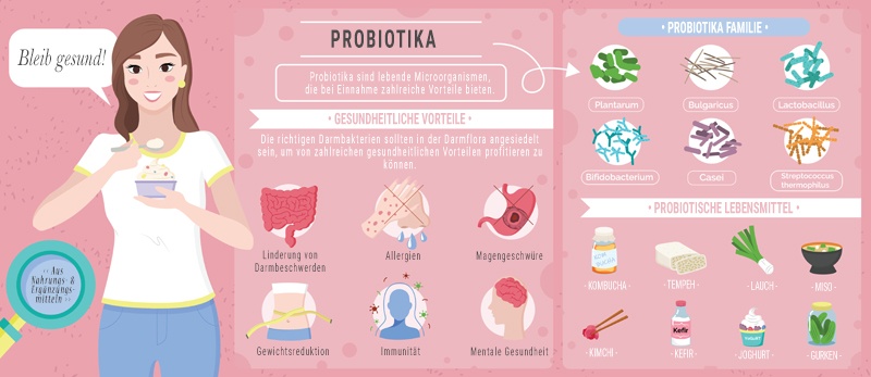 Vorteile probiotischer Lebensmittel und Probiotika