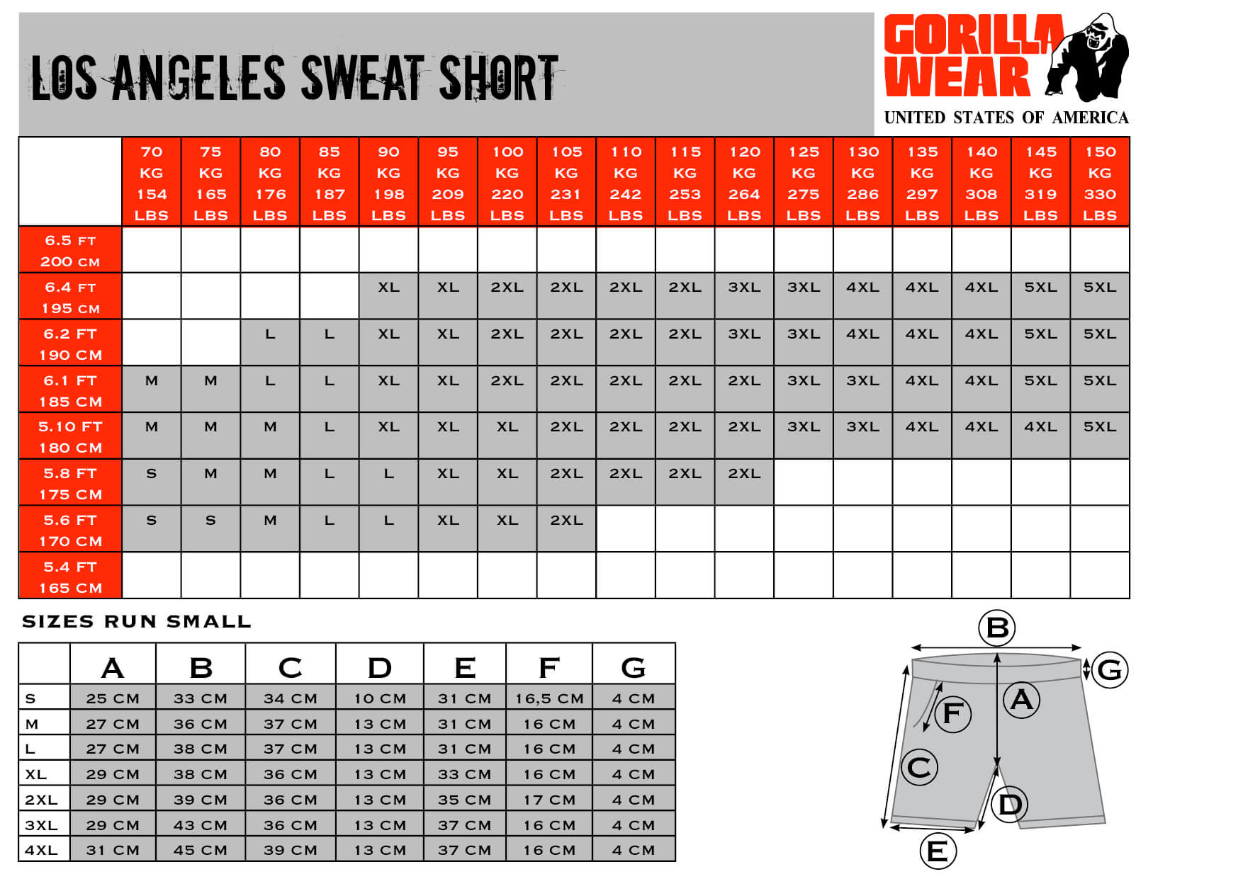 Größentabelle Gorilla Wear Los Angeles Sweat Shorts
