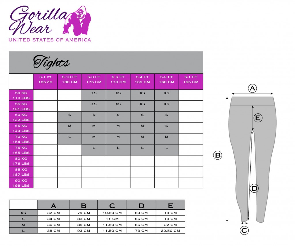 Größemtabelle Gorilla Wear Womens Reno Tights