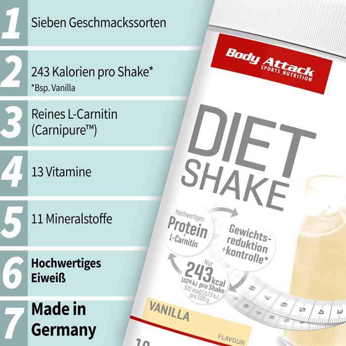 Diät Shake zum Abnehmen
