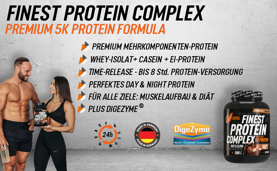 Finest Protein Complex Highlights Banner