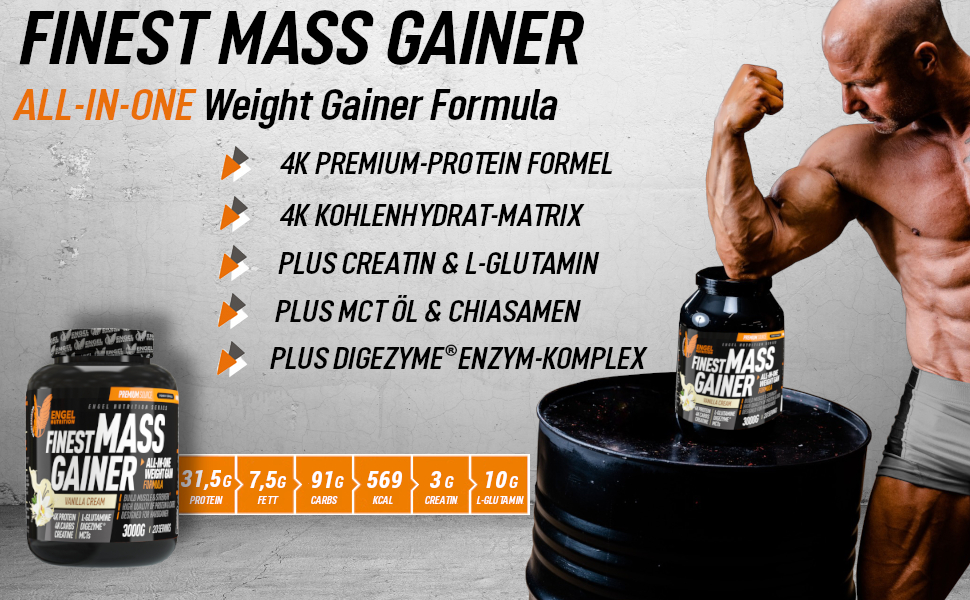 Finest Mass Gainer Highlights Banner