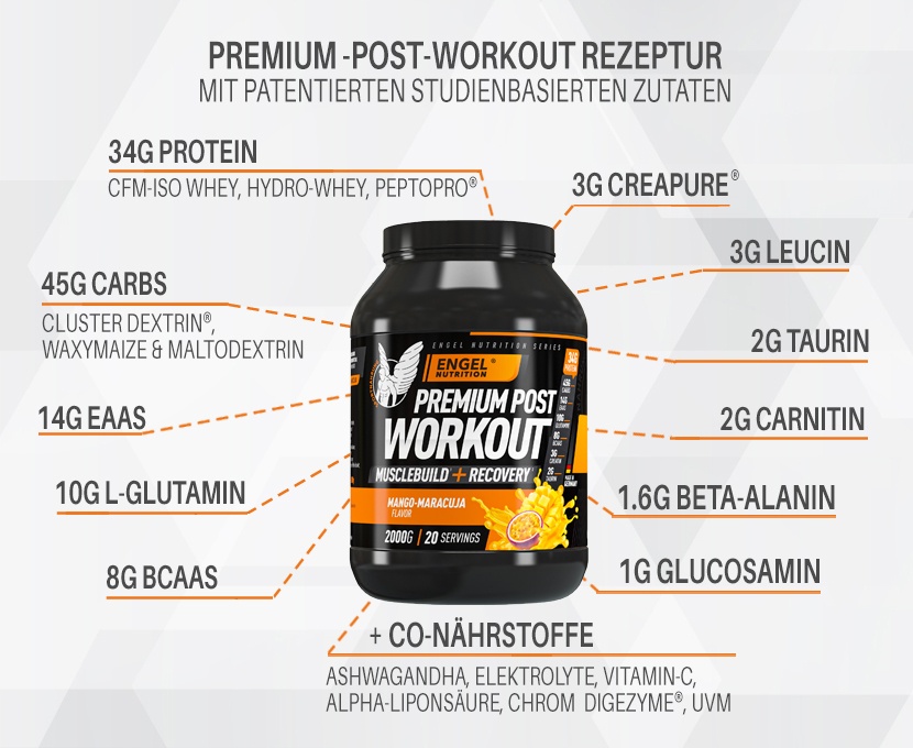 Inhaltsstoffe Engel Nutrition Post Workout Shake XS