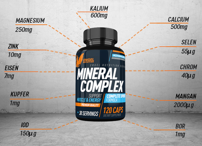 Engel Nutrition Mineral Complex Inhaltsstoffe