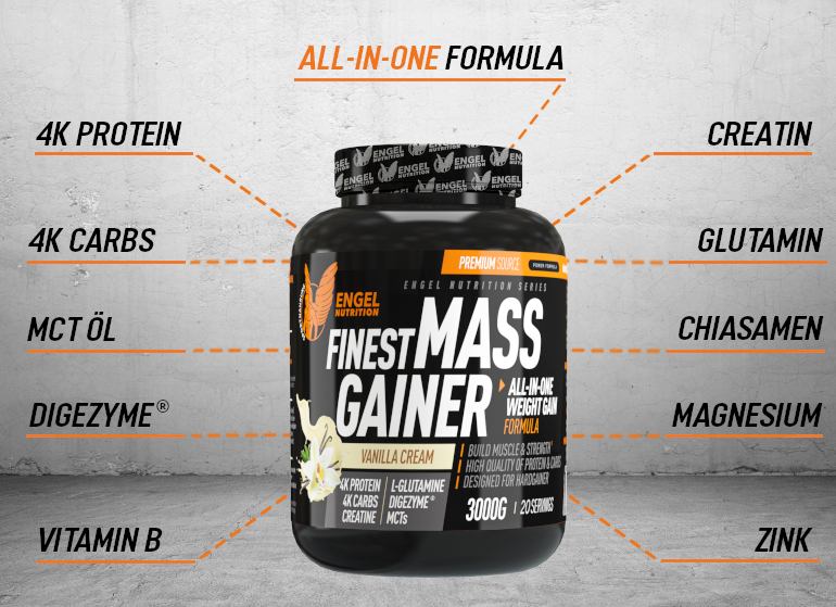 Finest Mass Gainer Inhaltsstoffe