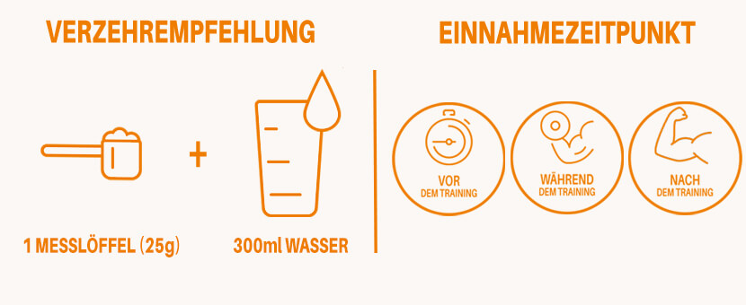 Verzehrempfehlung Cluster Dextrin XS