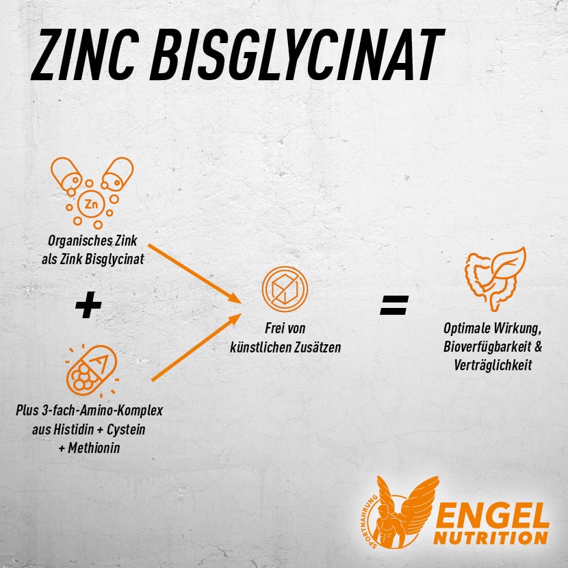 Engel Nutrition Zinc hohe Bioverfügbarkeit XS