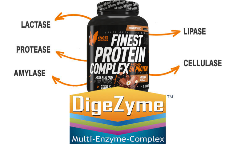 Finest Protein Complex enthält Digezyme