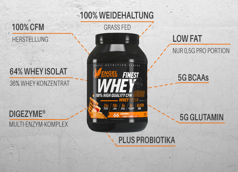 Engel Nutrition Finest Grass Fed Whey Protein - Weidemilch von grasgefütterten Kühen LG