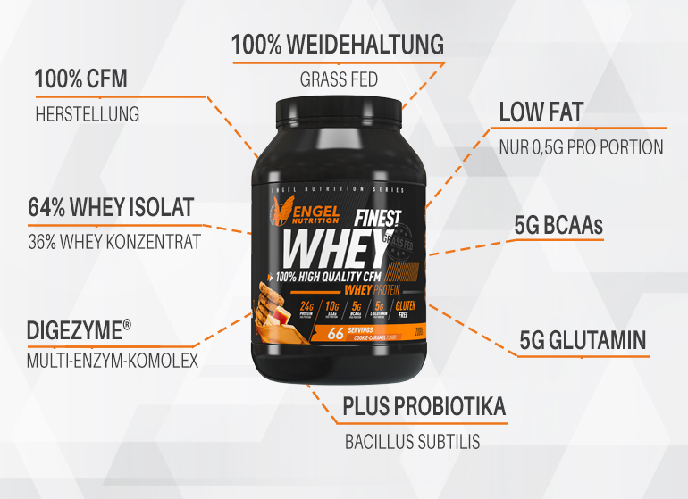 Engel Nutrition Finest Grass Fed Whey Protein - Weidemilch von grasgefütterten Kühen LG