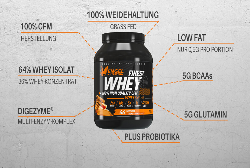 Engel Nutrition Finest Grass Fed Whey Protein - Weidemilch von grasgefütterten Kühen XS