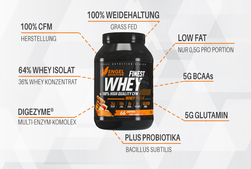 Engel Nutrition Finest Grass Fed Whey Protein - Weidemilch von grasgefütterten Kühen XS