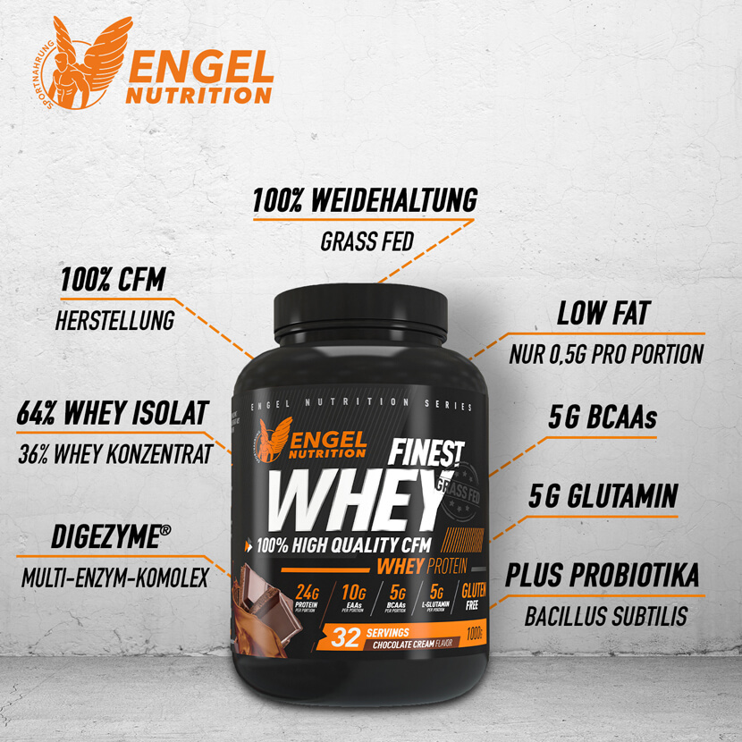 Highlights Finest Whey XS