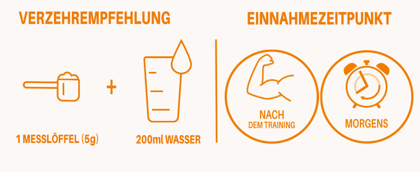 Verzehrempfehlung Creapure Creatin XS