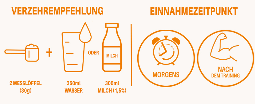 Verzehrempfehlung L-Glutamin XS