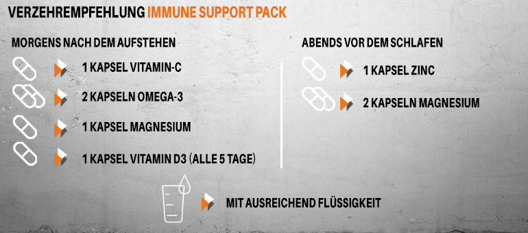 Verzehrempfehlung Immune Support Pack LG