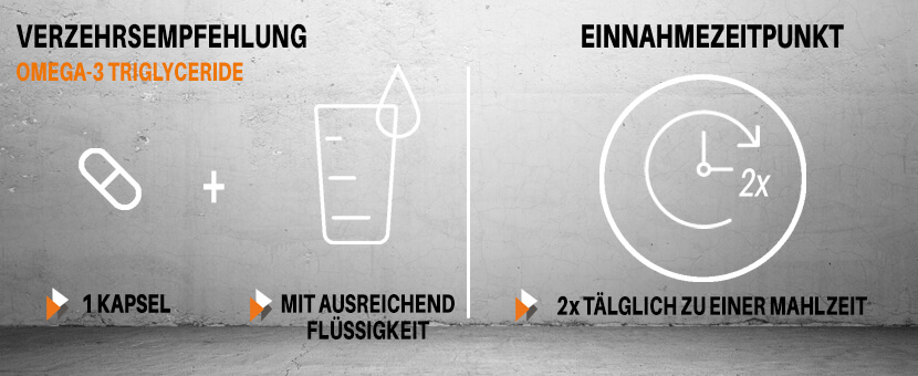 Verzehrempfehlung Omega-3 Triglyceride XS