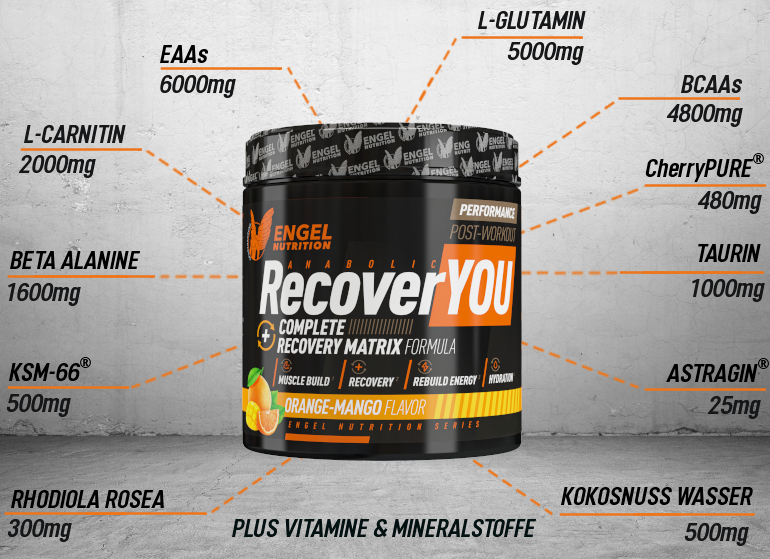 RecoverYOU Inhaltsstoffe