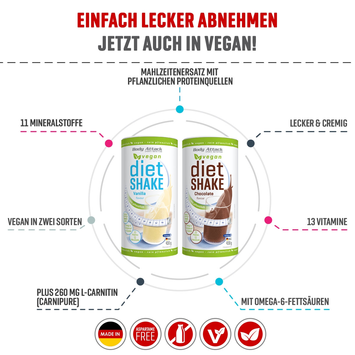 Veganer Diät Shake von Body Attack