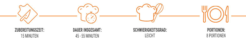 Informationen zum High Protein Apfelkuchen LG