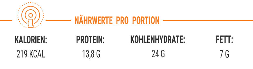 Nährwertangaben High Protein Apfelkuchen XS