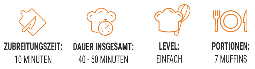 Zubereitungsinformationen Apfel Zimt Muffins XS