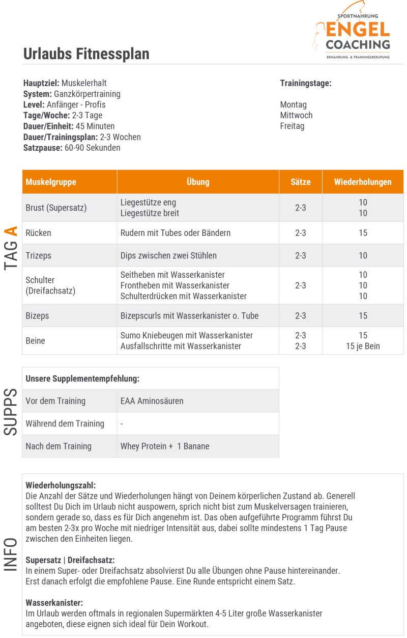 Der ultimative Urlaubs Fitnessplan