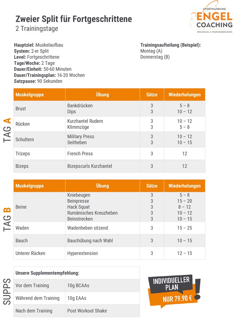 Zwei Trainingstage im 2er Split Oberkörper Unterkörper