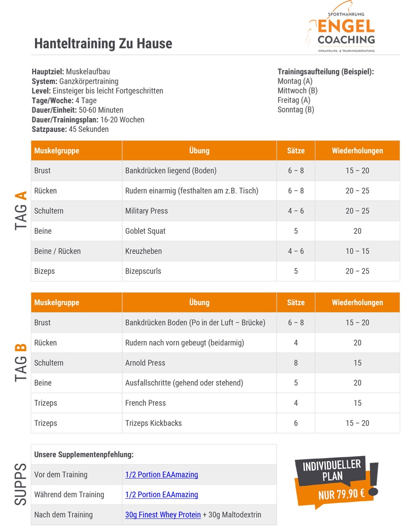 Muskelaufbau Trainingsplan zu Hause