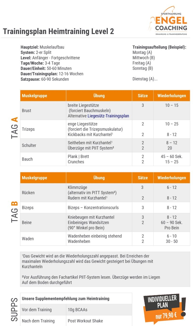 Heimtraining Trainingsplan zum Muskelaufbau für Fortgeschrittene