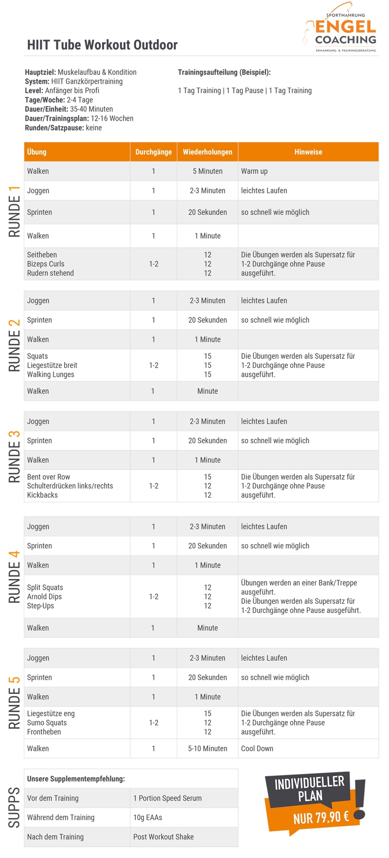 Effektives HIIT Workout mit Body Tubes für Muskelaufbau und Ausdauer