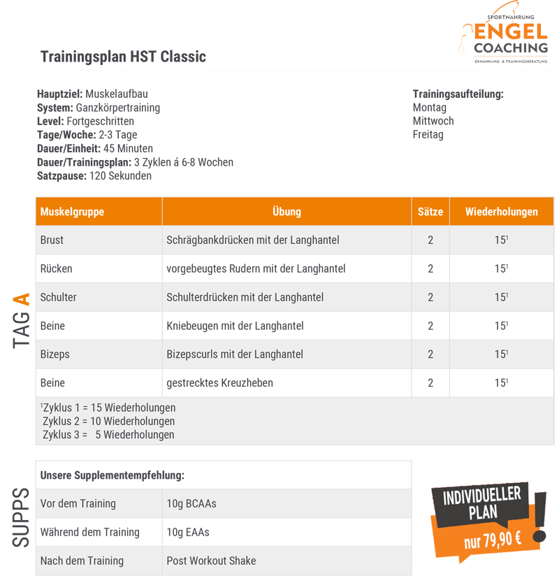 HST Classic Trainingsplan