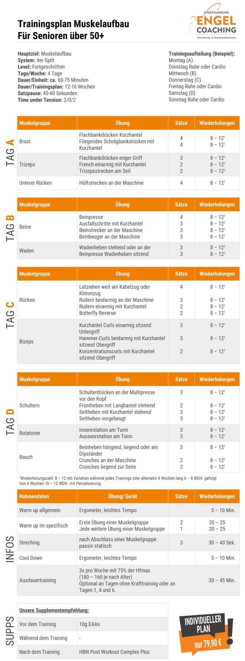 Senioren Trainingsplan über 50 zum Muskelaufbau