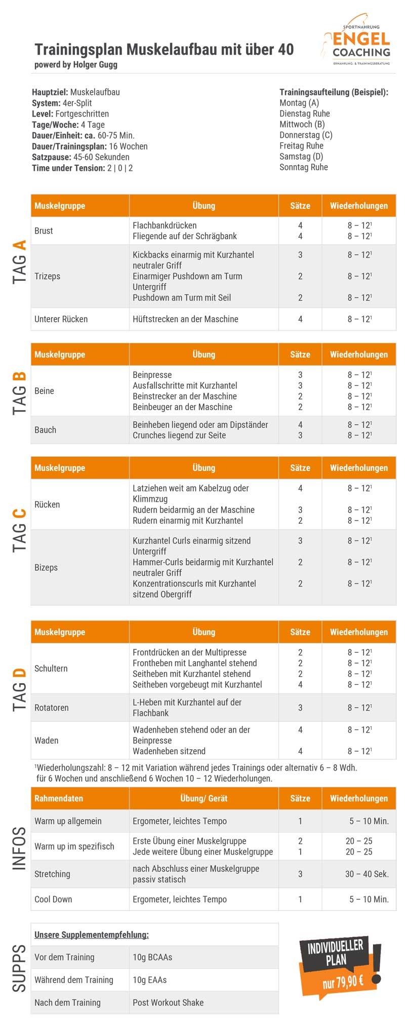 Trainingsplan zum Muskelaufbau für über 40 Jährige